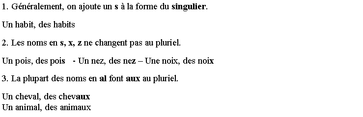 Zone de Texte: 1. G�n�ralement, on ajoute un s � la forme du singulier.
Un habit, des habits 
2. Les noms en s, x, z ne changent pas au pluriel.
Un pois, des pois   - Un nez, des nez � Une noix, des noix
3. La plupart des noms en al font aux au pluriel.
Un cheval, des chevaux  Un animal, des animaux