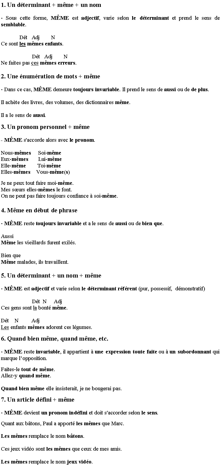 Zone de Texte: 1. Un d�terminant + m�me + un nom
- Sous cette forme, M�ME est adjectif, varie selon le d�terminant et prend le sens de semblable. 
             D�t   Adj        NCe sont les m�mes enfants.
                      D�t   Adj        NNe faites pas ces m�mes erreurs.
2. Une �num�ration de mots + m�me
- Dans ce cas, M�ME demeure toujours invariable. Il prend le sens de aussi ou de de plus. 
Il ach�te des livres, des volumes, des dictionnaires m�me. 
Il a le sens de aussi. 
3. Un pronom personnel + m�me
- M�ME s'accorde alors avec le pronom.
Nous-m�mes     Soi-m�meEux-m�mes       Lui-m�meElle-m�me        Toi-m�meElles-m�mes    Vous-m�me(s)
Je ne peux tout faire moi-m�me.      Mes s�urs elles-m�mes le font.On ne peut pas faire toujours confiance � soi-m�me.
4. M�me en d�but de phrase
- M�ME reste toujours invariable et a le sens de aussi ou de bien que. 
AussiM�me les vieillards furent exil�s.
Bien que M�me malades, ils travaillent.
5. Un d�terminant + un nom + m�me
- M�ME est adjectif et varie selon le d�terminant r�f�rent (pur, possessif,  d�monstratif)
                      D�t  N     AdjCes gens sont la bont� m�me. 
D�t    N         Adj             Les enfants m�mes adorent ces l�gumes.
6. Quand bien m�me, quand m�me, etc.
- M�ME reste invariable, il appartient � une expression toute faite ou � un subordonnant qui marque l�opposition.
Faites-le tout de m�me.   Allez-y quand m�me. 
Quand bien m�me elle insisterait, je ne bougerai pas.
7. Un article d�fini + m�me
- M�ME devient un pronom ind�fini et doit s'accorder selon le sens.
Quant aux b�tons, Paul a apport� les m�mes que Marc.
Les m�mes remplace le nom b�tons.
Ces jeux vid�o sont les m�mes que ceux de mes amis.
Les m�mes remplace le nom jeux vid�o.