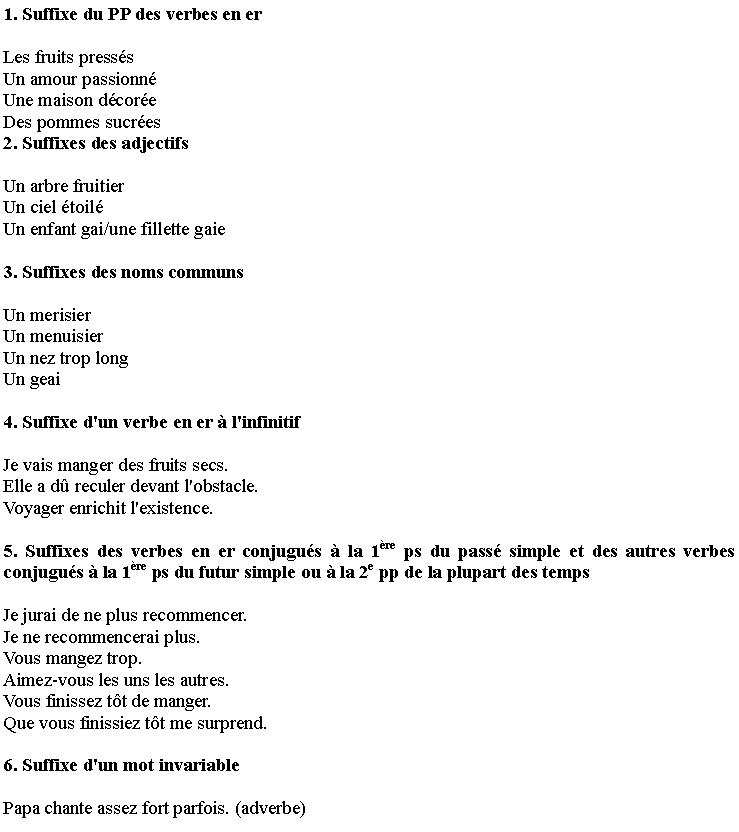 Zone de Texte: 1. Suffixe du PP des verbes en er
Les fruits press�sUn amour passionn�Une maison d�cor�eDes pommes sucr�es2. Suffixes des adjectifs
Un arbre fruitierUn ciel �toil�Un enfant gai/une fillette gaie
3. Suffixes des noms communs
Un merisierUn menuisierUn nez trop longUn geai
4. Suffixe d'un verbe en er � l'infinitif
Je vais manger des fruits secs.Elle a d� reculer devant l'obstacle.Voyager enrichit l'existence.
5. Suffixes des verbes en er conjugu�s � la 1�re ps du pass� simple et des autres verbes conjugu�s � la 1�re ps du futur simple ou � la 2e pp de la plupart des temps
Je jurai de ne plus recommencer. Je ne recommencerai plus. Vous mangez trop.  Aimez-vous les uns les autres. Vous finissez t�t de manger. Que vous finissiez t�t me surprend.
6. Suffixe d'un mot invariable
Papa chante assez fort parfois. (adverbe)