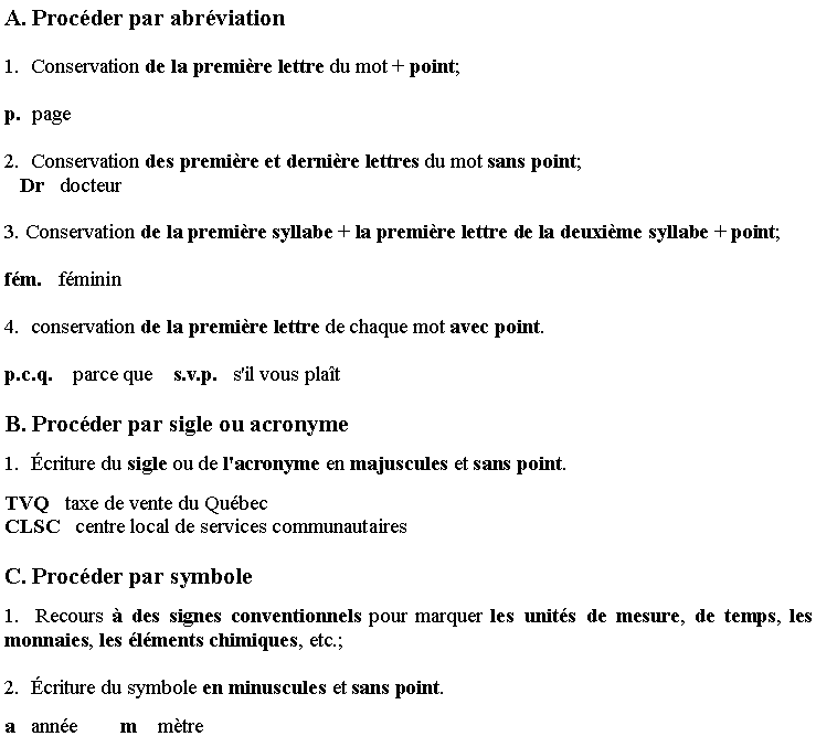Zone de Texte: A. Proc�der par abr�viation
1.  Conservation de la premi�re lettre du mot + point;
p.  page
2.  Conservation des premi�re et derni�re lettres du mot sans point;    Dr   docteur     
3. Conservation de la premi�re syllabe + la premi�re lettre de la deuxi�me syllabe + point;
f�m.   f�minin
4.  conservation de la premi�re lettre de chaque mot avec point.
p.c.q.    parce que    s.v.p.   s'il vous pla�t
B. Proc�der par sigle ou acronyme
1.  �criture du sigle ou de l'acronyme en majuscules et sans point.
TVQ   taxe de vente du Qu�becCLSC   centre local de services communautaires
C. Proc�der par symbole
1.  Recours � des signes conventionnels pour marquer les unit�s de mesure, de temps, les monnaies, les �l�ments chimiques, etc.;
2.  �criture du symbole en minuscules et sans point.
a   ann�e        m    m�tre