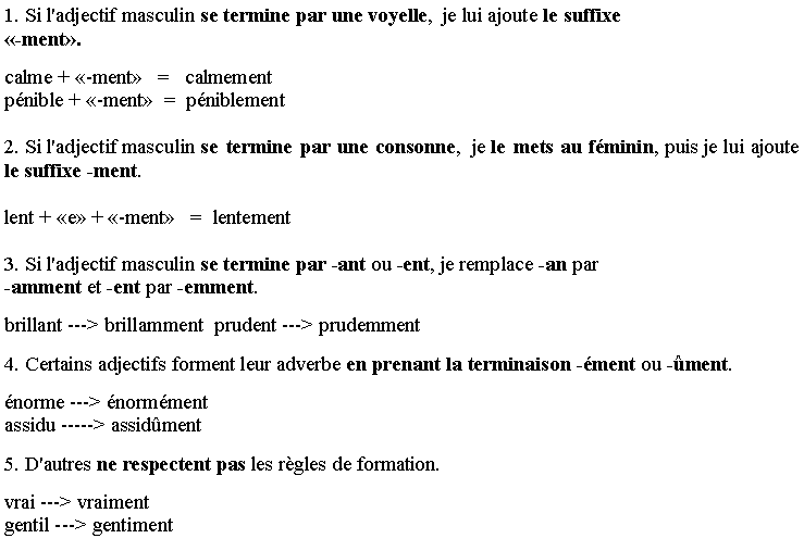 Zone de Texte: 1. Si l'adjectif masculin se termine par une voyelle,  je lui ajoute le suffixe �-ment�. 
calme + �-ment�   =   calmementp�nible + �-ment�  =  p�niblement 
2. Si l'adjectif masculin se termine par une consonne,  je le mets au f�minin, puis je lui ajoute le suffixe -ment. 
lent + �e� + �-ment�   =  lentement
3. Si l'adjectif masculin se termine par -ant ou -ent, je remplace -an par -amment et -ent par -emment. 
brillant ---> brillamment  prudent ---> prudemment
4. Certains adjectifs forment leur adverbe en prenant la terminaison -�ment ou -�ment. 
�norme ---> �norm�mentassidu -----> assid�ment 
5. D'autres ne respectent pas les r�gles de formation. 
vrai ---> vraimentgentil ---> gentiment