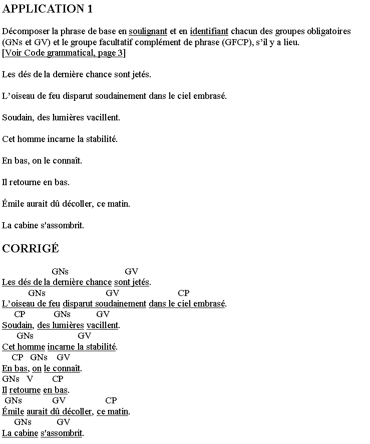 Zone de Texte: APPLICATION 1
D�composer la phrase de base en soulignant et en identifiant chacun des groupes obligatoires (GNs et GV) et le groupe facultatif compl�ment de phrase (GFCP), s�il y a lieu.  [Voir Code grammatical, page 3]
Les d�s de la derni�re chance sont jet�s.
L�oiseau de feu disparut soudainement dans le ciel embras�.
Soudain, des lumi�res vacillent.
Cet homme incarne la stabilit�.
En bas, on le conna�t.
Il retourne en bas.
�mile aurait d� d�coller, ce matin.
La cabine s'assombrit.
CORRIG�
                     GNs                        GVLes d�s de la derni�re chance sont jet�s.           GNs                          GV                         CP                         L�oiseau de feu disparut soudainement dans le ciel embras�.     CP            GNs           GVSoudain, des lumi�res vacillent.      GNs                   GV  Cet homme incarne la stabilit�.    CP   GNs    GV En bas, on le conna�t.GNs   V        CP Il retourne en bas. GNs             GV                 CP                         �mile aurait d� d�coller, ce matin.     GNs           GVLa cabine s'assombrit.