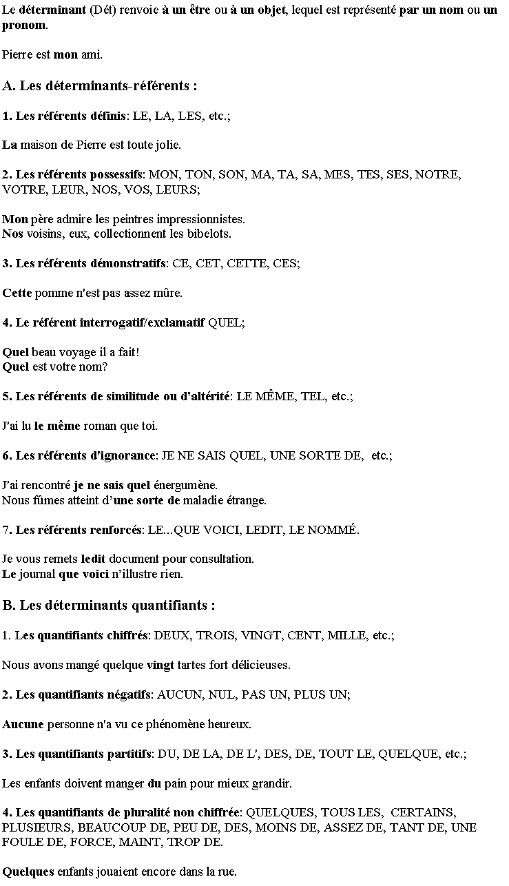 Zone de Texte: Le d�terminant (D�t) renvoie � un �tre ou � un objet, lequel est repr�sent� par un nom ou un pronom. 
Pierre est mon ami.
A. Les d�terminants-r�f�rents�:
1. Les r�f�rents d�finis: LE, LA, LES, etc.;
La maison de Pierre est toute jolie.                                   
2. Les r�f�rents possessifs: MON, TON, SON, MA, TA, SA, MES, TES, SES, NOTRE, VOTRE, LEUR, NOS, VOS, LEURS;
Mon p�re admire les peintres impressionnistes.Nos voisins, eux, collectionnent les bibelots.
3. Les r�f�rents d�monstratifs: CE, CET, CETTE, CES;
Cette pomme n'est pas assez m�re.                             
4. Le r�f�rent interrogatif/exclamatif QUEL;
Quel beau voyage il a fait!  Quel est votre nom?
5. Les r�f�rents de similitude ou d'alt�rit�: LE M�ME, TEL, etc.; 
J'ai lu le m�me roman que toi.
6. Les r�f�rents d'ignorance: JE NE SAIS QUEL, UNE SORTE DE,  etc.;
J'ai rencontr� je ne sais quel �nergum�ne.Nous f�mes atteint d�une sorte de maladie �trange.
7. Les r�f�rents renforc�s: LE...QUE VOICI, LEDIT, LE NOMM�.
Je vous remets ledit document pour consultation.Le journal que voici n�illustre rien.
B. Les d�terminants quantifiants�:
1. Les quantifiants chiffr�s: DEUX, TROIS, VINGT, CENT, MILLE, etc.; 
Nous avons mang� quelque vingt tartes fort d�licieuses.
2. Les quantifiants n�gatifs: AUCUN, NUL, PAS UN, PLUS UN;
Aucune personne n'a vu ce ph�nom�ne heureux.
3. Les quantifiants partitifs: DU, DE LA, DE L', DES, DE, TOUT LE, QUELQUE, etc.;
Les enfants doivent manger du pain pour mieux grandir.
4. Les quantifiants de pluralit� non chiffr�e: QUELQUES, TOUS LES,  CERTAINS, PLUSIEURS, BEAUCOUP DE, PEU DE, DES, MOINS DE, ASSEZ DE, TANT DE, UNE FOULE DE, FORCE, MAINT, TROP DE. 
Quelques enfants jouaient encore dans la rue.
