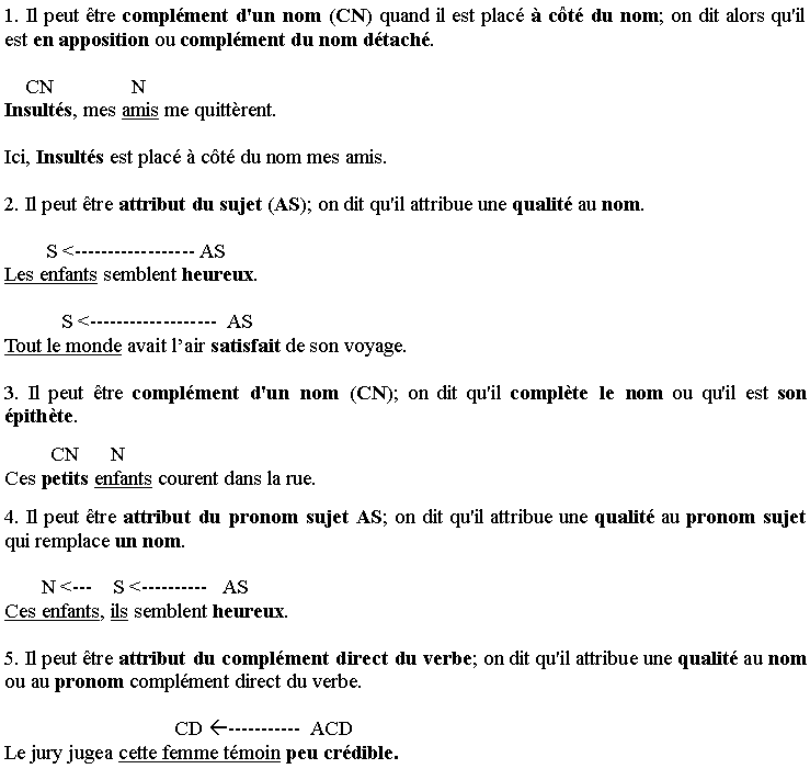Zone de Texte: 1. Il peut �tre compl�ment d'un nom (CN) quand il est plac� � c�t� du nom; on dit alors qu'il est en apposition ou compl�ment du nom d�tach�.
    CN               N Insult�s, mes amis me quitt�rent.
Ici, Insult�s est plac� � c�t� du nom mes amis. 
2. Il peut �tre attribut du sujet (AS); on dit qu'il attribue une qualit� au nom.
        S <------------------ ASLes enfants semblent heureux. 
           S <-------------------  ASTout le monde avait l�air satisfait de son voyage.
3. Il peut �tre compl�ment d'un nom (CN); on dit qu'il compl�te le nom ou qu'il est son �pith�te.
         CN      NCes petits enfants courent dans la rue.
4. Il peut �tre attribut du pronom sujet AS; on dit qu'il attribue une qualit� au pronom sujet qui remplace un nom.
       N <---    S <----------   ASCes enfants, ils semblent heureux. 
5. Il peut �tre attribut du compl�ment direct du verbe; on dit qu'il attribue une qualit� au nom ou au pronom compl�ment direct du verbe.
                                 CD �-----------  ACD  Le jury jugea cette femme t�moin peu cr�dible.