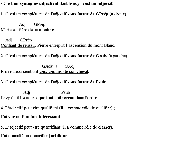Zone de Texte: - C'est un syntagme adjectival dont le noyau est un adjectif. 
1. C�est un compl�ment de l'adjectif sous forme de GPr�p (� droite).
                Adj +    GPr�pMarie est fi�re de sa monture.  
    Adj +    GPr�pConfiant de r�ussir, Pierre entreprit l�ascension du mont Blanc.
2. C�est un compl�ment de l'adjectif sous forme de GAdv (� gauche).
                                    GAdv  +      GAdjPierre aussi semblait tr�s, tr�s fier de son cheval. 
3. C�est un compl�ment de l'adjectif sous forme de Psub;
                    Adj         +                PsubJerzy �tait heureux / que tout soit revenu dans l'ordre.
4. L�adjectif peut �tre qualifiant (il a comme r�le de qualifier) ;
J�ai vue un film fort int�ressant.
5. L�adjectif peut �tre quantifiant (il a comme r�le de classer).
J�ai consult� un conseiller juridique.