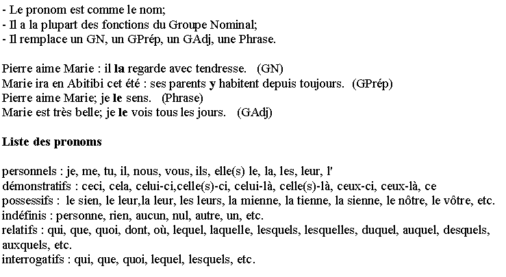 Zone de Texte: - Le pronom est comme le nom;- Il a la plupart des fonctions du Groupe Nominal;- Il remplace un GN, un GPr�p, un GAdj, une Phrase.
Pierre aime Marie�: il la regarde avec tendresse.   (GN)Marie ira en Abitibi cet �t�: ses parents y habitent depuis toujours.  (GPr�p)Pierre aime Marie; je le sens.   (Phrase)Marie est tr�s belle; je le vois tous les jours.   (GAdj)
Liste des pronoms
personnels�: je, me, tu, il, nous, vous, ils, elle(s) le, la, les, leur, l'd�monstratifs�: ceci, cela, celui-ci,celle(s)-ci, celui-l�, celle(s)-l�, ceux-ci, ceux-l�, cepossessifs�:  le sien, le leur,la leur, les leurs, la mienne, la tienne, la sienne, le n�tre, le v�tre, etc.ind�finis�: personne, rien, aucun, nul, autre, un, etc.relatifs�: qui, que, quoi, dont, o�, lequel, laquelle, lesquels, lesquelles, duquel, auquel, desquels, auxquels, etc.interrogatifs�: qui, que, quoi, lequel, lesquels, etc.