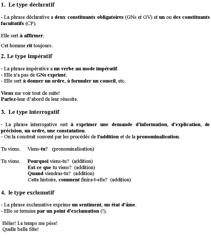 Zone de Texte: 1.  Le type d�claratif
- La phrase d�clarative a deux constituants obligatoires (GNs et GV) et un ou des constituants facultatifs (CP).
Elle sert � affirmer. 
Cet homme rit toujours. 
2. Le type imp�ratif
- La phrase imp�rative a un verbe au mode imp�ratif.- Elle n'a pas de GNs exprim�.- Elle sert � donner un ordre, � formuler un conseil, etc. 
Viens me voir tout de suite! Parlez-leur d�abord de leur r�ussite.
3.  Le type interrogatif
- La phrase interrogative sert � exprimer une demande d'information, d'explication, de pr�cision, un ordre, une constatation.- On la construit souvent par les proc�d�s de l'addition et de la pronominalisation.
Tu viens.     Viens-tu?   (pronominalisation)    
Tu viens.     Pourquoi viens-tu?  (addition)                    Est-ce que tu viens?  (addition)                    Quand viendras-tu?  (addition)                    Cette histoire, comment finira-t-elle?  (addition)
4.  le type exclamatif
- La phrase exclamative exprime un sentiment, un �tat d'�me.- Elle se termine par un point d'exclamation (!). 
 H�las! Le temps me p�se!  Quelle belle f�te!