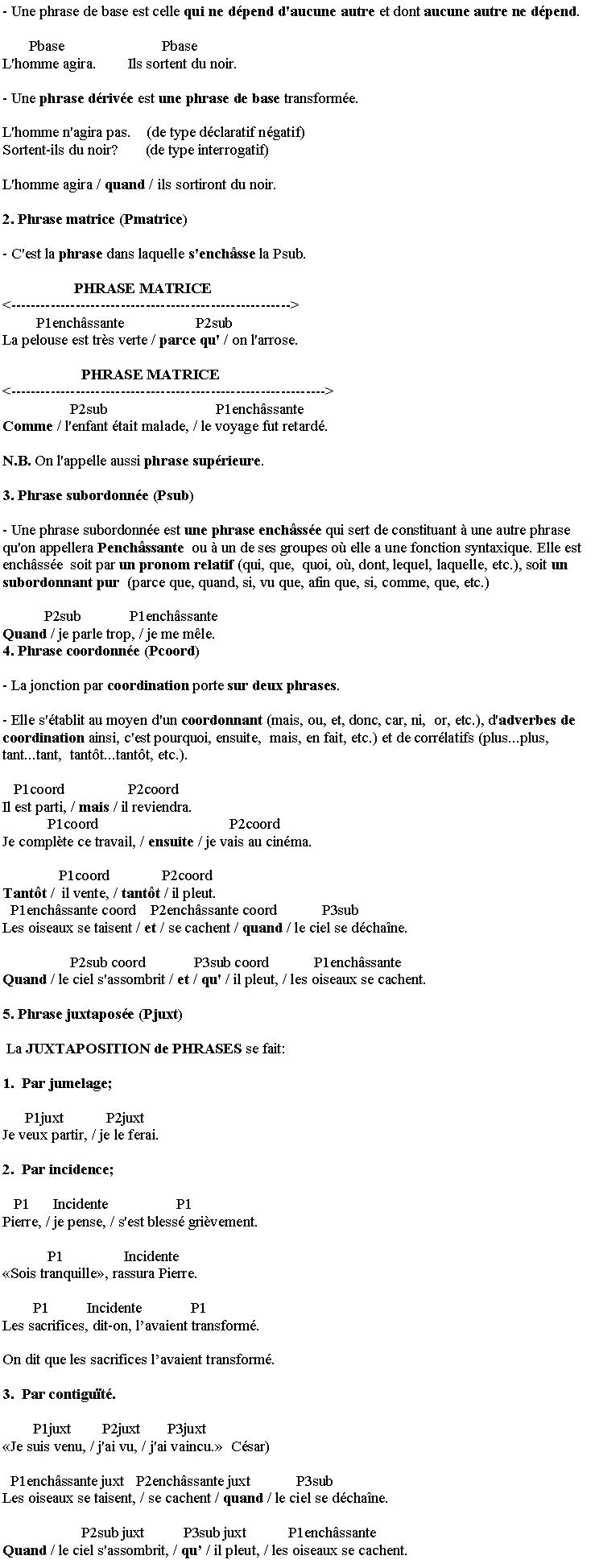 Zone de Texte: - Une phrase de base est celle qui ne d�pend d'aucune autre et dont aucune autre ne d�pend.
       Pbase                          Pbase   L'homme agira.        Ils sortent du noir. 
- Une phrase d�riv�e est une phrase de base transform�e.
L'homme n'agira pas.    (de type d�claratif n�gatif)Sortent-ils du noir?       (de type interrogatif)
L'homme agira / quand / ils sortiront du noir. 
2. Phrase matrice (Pmatrice)
- C'est la phrase dans laquelle s'ench�sse la Psub.
                   PHRASE MATRICE<-------------------------------------------------------->         P1ench�ssante                   P2subLa pelouse est tr�s verte / parce qu' / on l'arrose. 
                     PHRASE MATRICE<--------------------------------------------------------------->                  P2sub                             P1ench�ssante      Comme / l'enfant �tait malade, / le voyage fut retard�. 
N.B. On l'appelle aussi phrase sup�rieure. 
3. Phrase subordonn�e (Psub)
- Une phrase subordonn�e est une phrase ench�ss�e qui sert de constituant � une autre phrase qu'on appellera Pench�ssante  ou � un de ses groupes o� elle a une fonction syntaxique. Elle est ench�ss�e  soit par un pronom relatif (qui, que,  quoi, o�, dont, lequel, laquelle, etc.), soit un subordonnant pur  (parce que, quand, si, vu que, afin que, si, comme, que, etc.)
           P2sub             P1ench�ssanteQuand / je parle trop, / je me m�le. 4. Phrase coordonn�e (Pcoord)
- La jonction par coordination porte sur deux phrases.
- Elle s'�tablit au moyen d'un coordonnant (mais, ou, et, donc, car, ni,  or, etc.), d'adverbes de coordination ainsi, c'est pourquoi, ensuite,  mais, en fait, etc.) et de corr�latifs (plus...plus, tant...tant,  tant�t...tant�t, etc.).
   P1coord                 P2coordIl est parti, / mais / il reviendra.             P1coord                                   P2coordJe compl�te ce travail, / ensuite / je vais au cin�ma. 
               P1coord              P2coord     Tant�t /  il vente, / tant�t / il pleut.   P1ench�ssante coord    P2ench�ssante coord            P3sub  Les oiseaux se taisent / et / se cachent / quand / le ciel se d�cha�ne.  
                  P2sub coord             P3sub coord            P1ench�ssanteQuand / le ciel s'assombrit / et / qu' / il pleut, / les oiseaux se cachent. 
5. Phrase juxtapos�e (Pjuxt)
 La JUXTAPOSITION de PHRASES se fait:
1.  Par jumelage;
      P1juxt           P2juxtJe veux partir, / je le ferai. 
2.  Par incidence;
   P1      Incidente                  P1Pierre, / je pense, / s'est bless� gri�vement. 
            P1                Incidente�Sois tranquille�, rassura Pierre.
        P1          Incidente             P1Les sacrifices, dit-on, l�avaient transform�.
On dit que les sacrifices l�avaient transform�.
3.  Par contigu�t�.
        P1juxt        P2juxt       P3juxt �Je suis venu, / j'ai vu, / j'ai vaincu.�  C�sar)
  P1ench�ssante juxt   P2ench�ssante juxt            P3sub  Les oiseaux se taisent, / se cachent / quand / le ciel se d�cha�ne.  
                     P2sub juxt          P3sub juxt           P1ench�ssanteQuand / le ciel s'assombrit, / qu� / il pleut, / les oiseaux se cachent.