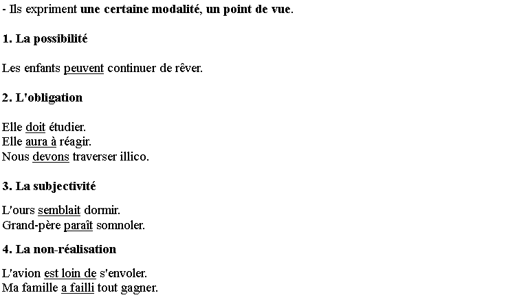 Zone de Texte: - Ils expriment une certaine modalit�, un point de vue.
1. La possibilit�
Les enfants peuvent continuer de r�ver.
2. L'obligation
Elle doit �tudier.Elle aura � r�agir.Nous devons traverser illico.
3. La subjectivit� 
L'ours semblait dormir.Grand-p�re para�t somnoler.
4. La non-r�alisation
L'avion est loin de s'envoler.Ma famille a failli tout gagner.